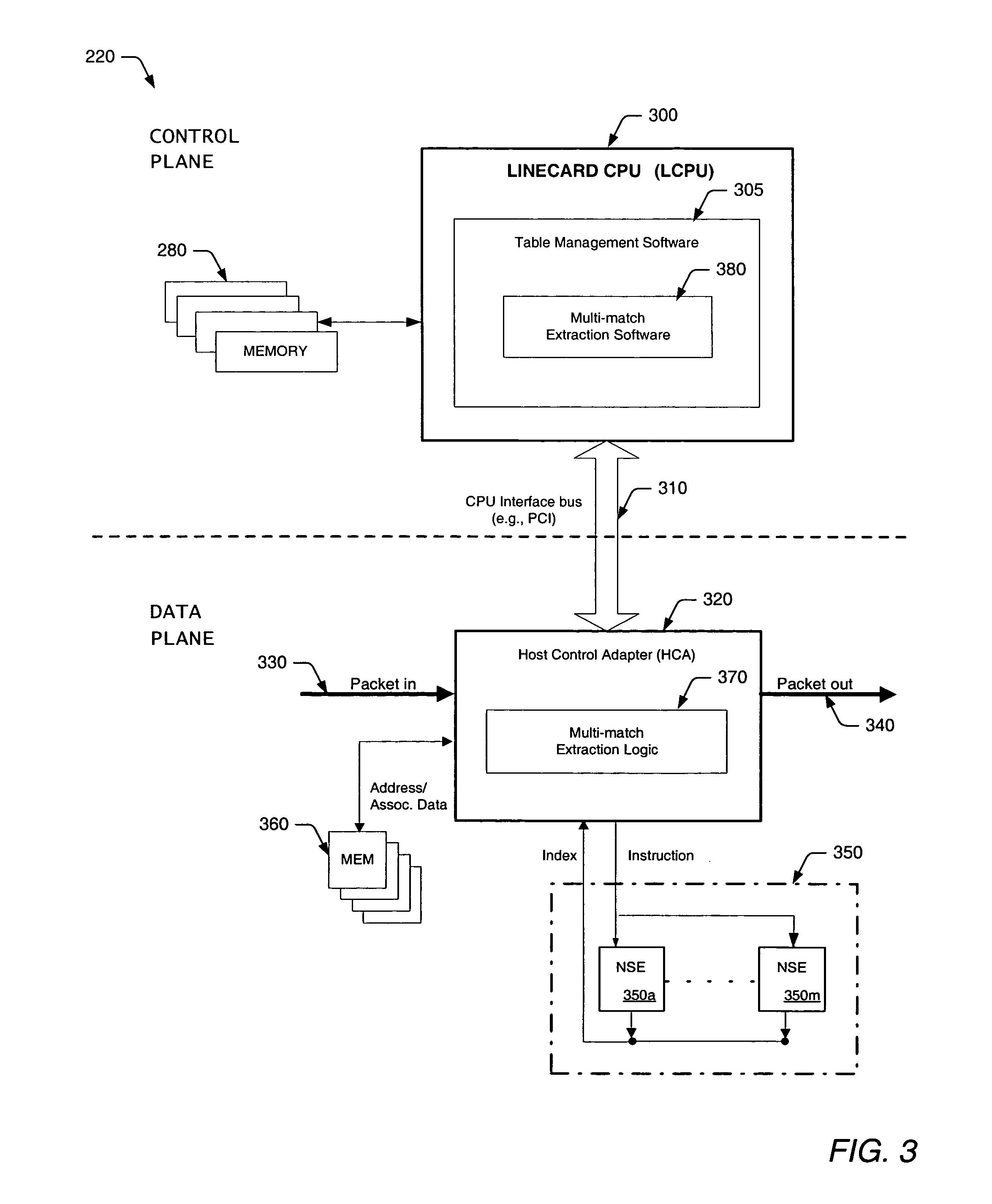 Circuit, apparatus, and method for extracting multiple matching entries from a content addressable memory (CAM) device