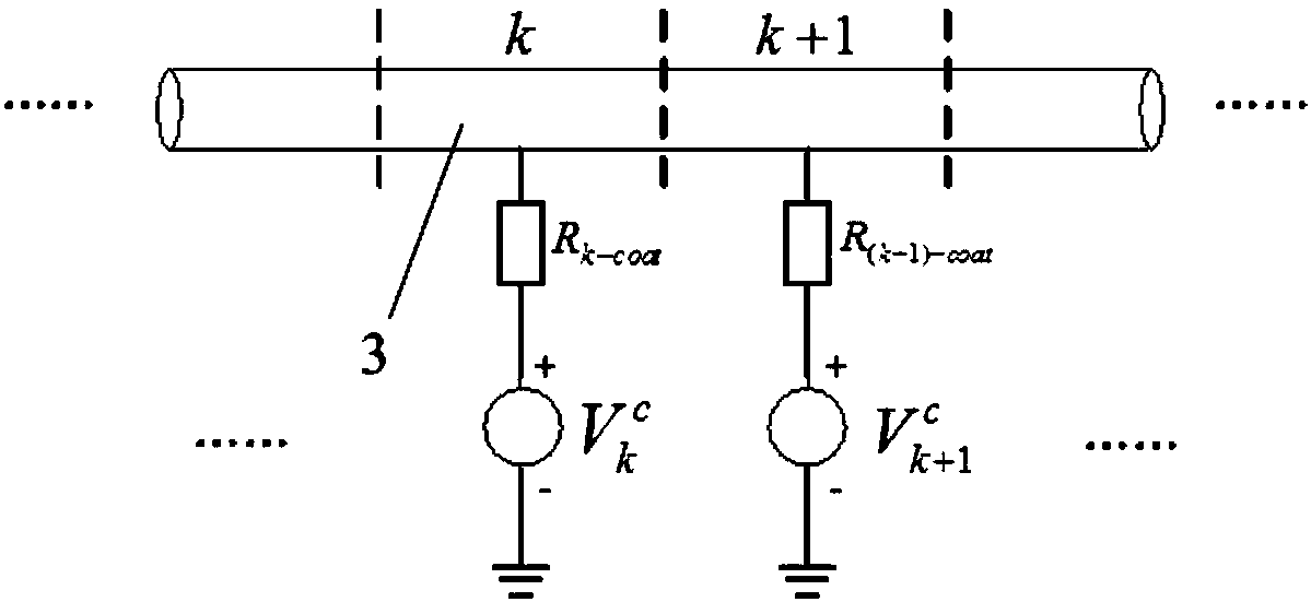 A buried pipeline cathodic protection method and cathodic protection system