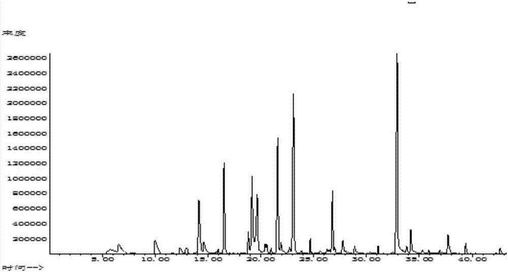 Fruity high-fiber cereal powder and processing method thereof