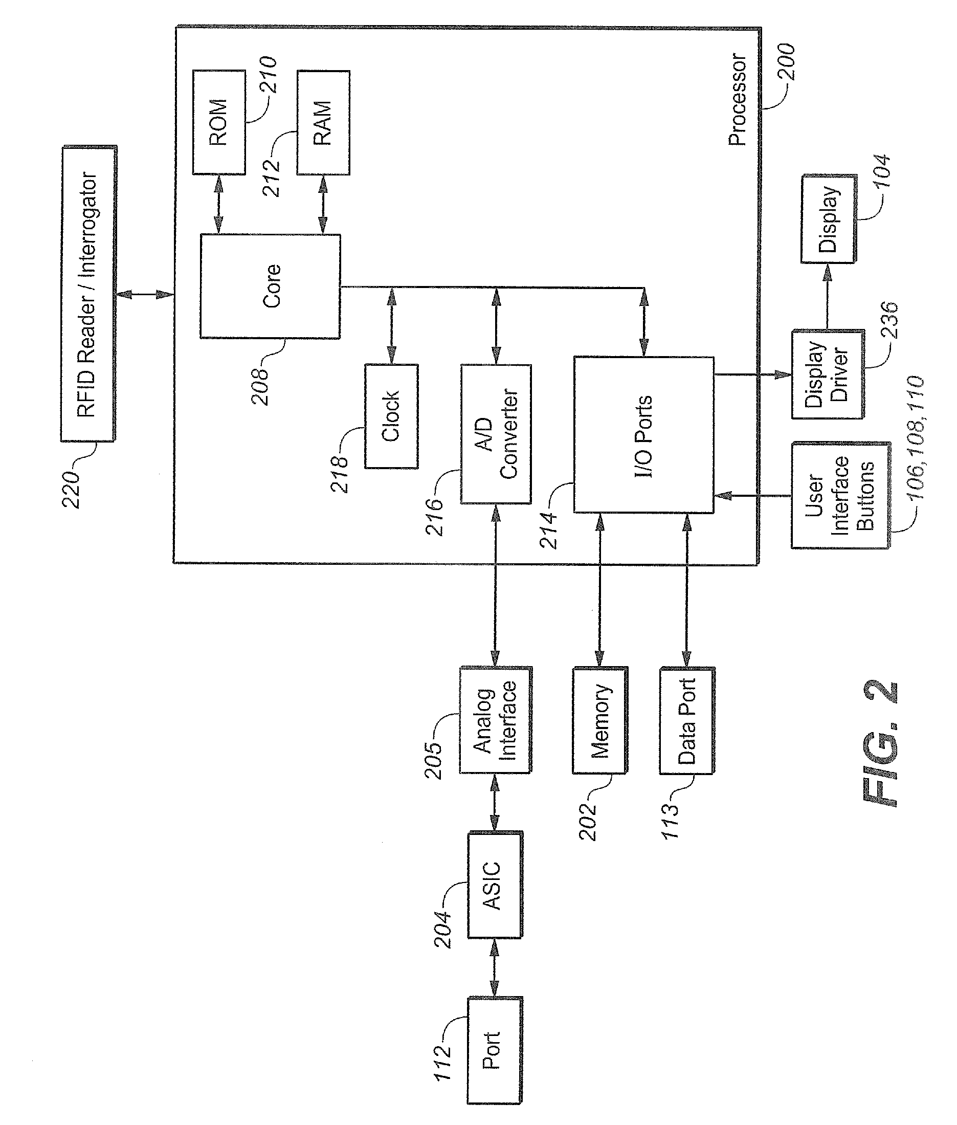 Analyte measurement and management device and associated methods