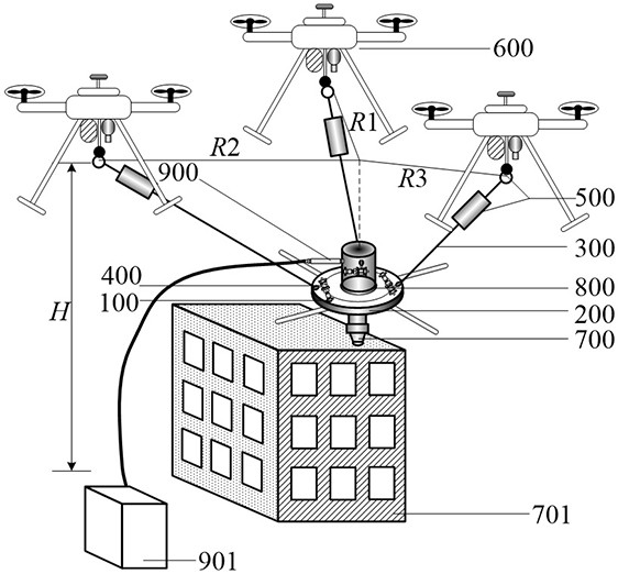 Full-size 3D printing system and full-size 3D printing method