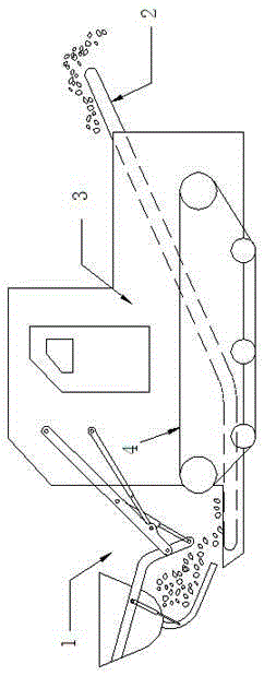 A mining built-in scraper type bucket rear unloading loader