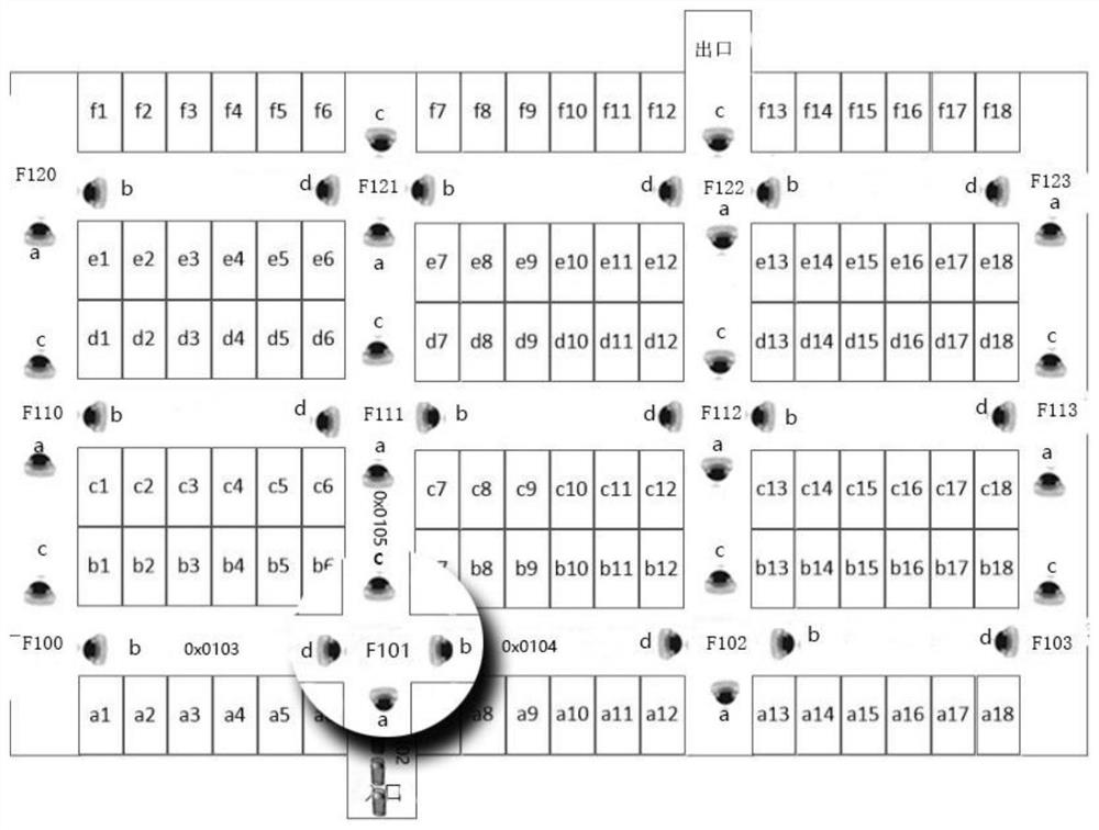 Vehicle trajectory tracking method and system based on ultrasonic time series in parking lot