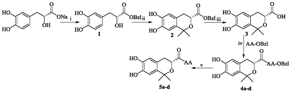Dihydroxy dimethyl isochroman-3-formyl aromatic amino acid and preparation, thrombolytic activity and application thereof