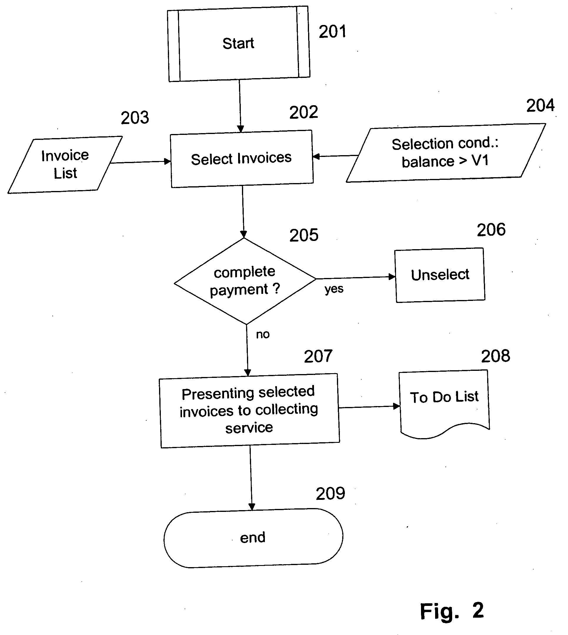 Method and software application for computer-aided cash collection