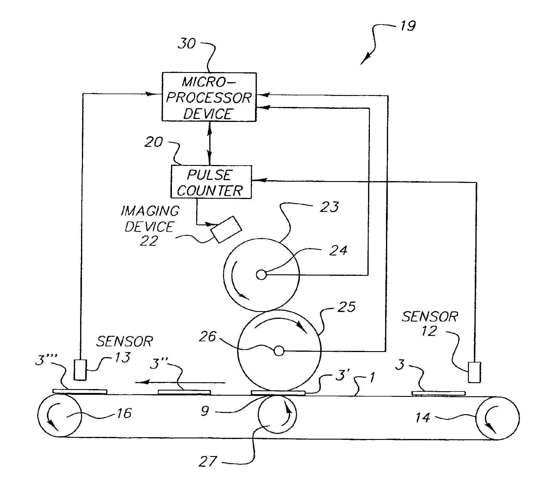 Method and control device for prevention of image plane registration errors