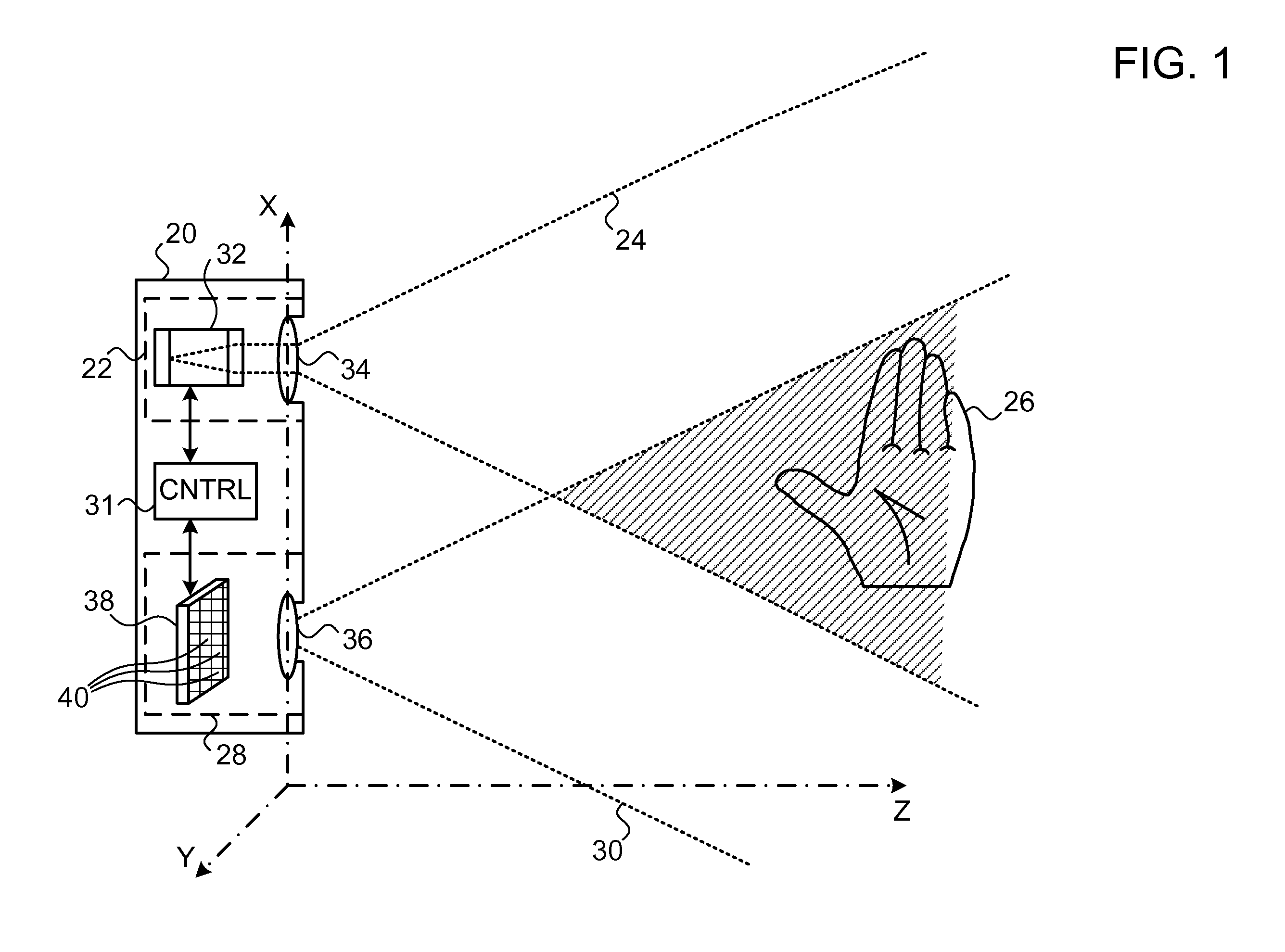 Synchronization of projected illumination with rolling shutter of image sensor