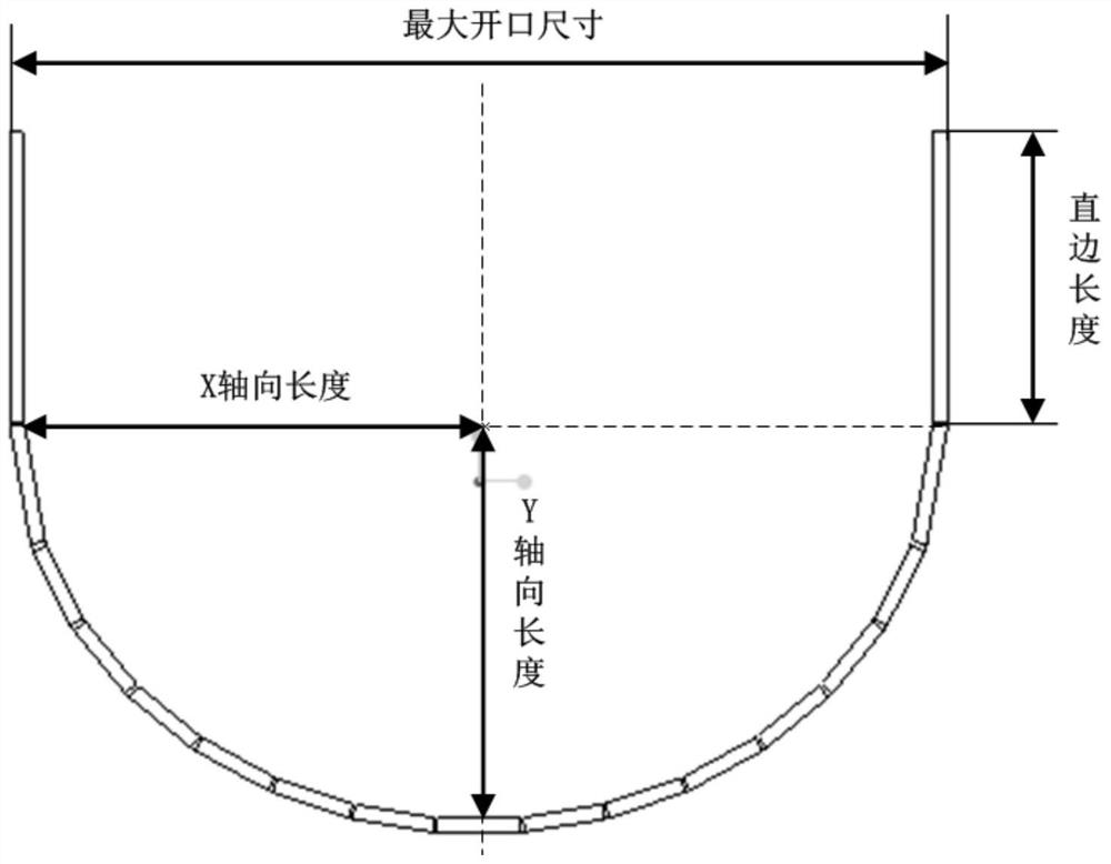 Process model generation method and device for sheet metal process