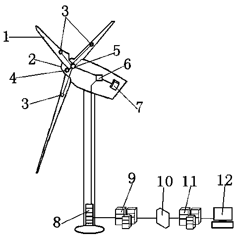 A wind turbine blade vibration monitoring and system considering environmental parameter correction