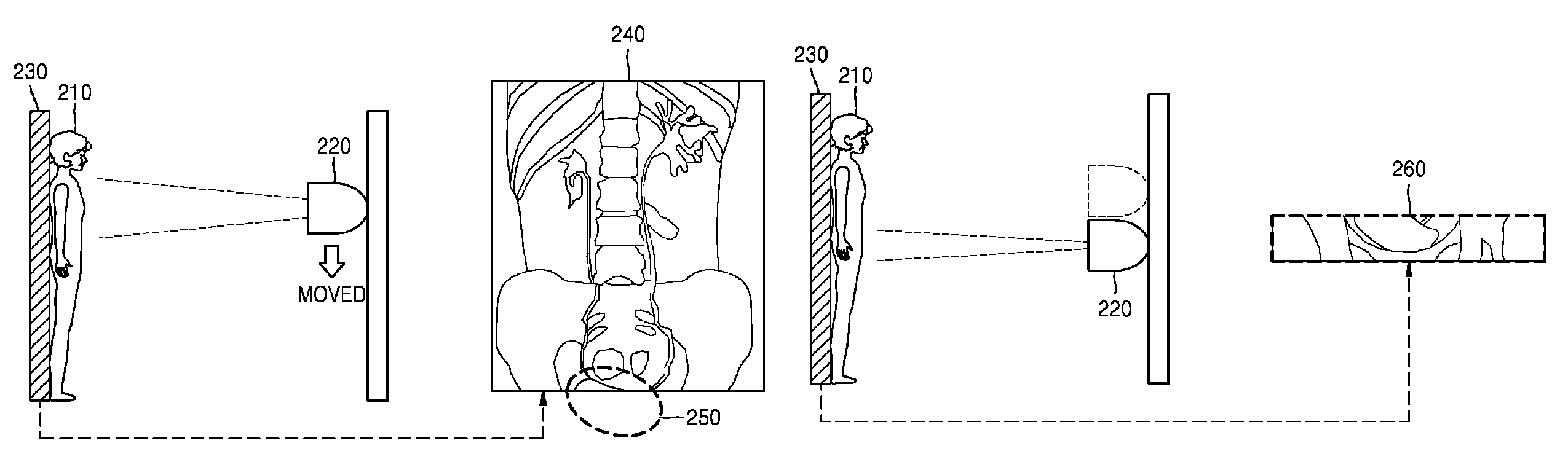 Method and apparatus for obtaining x-ray image of region of interest of object