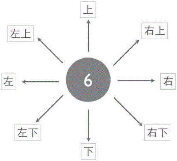 An unlocking method and system for an intelligent mobile terminal