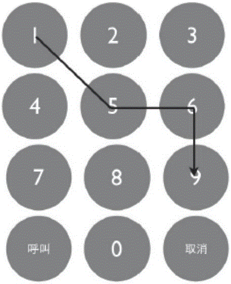 An unlocking method and system for an intelligent mobile terminal