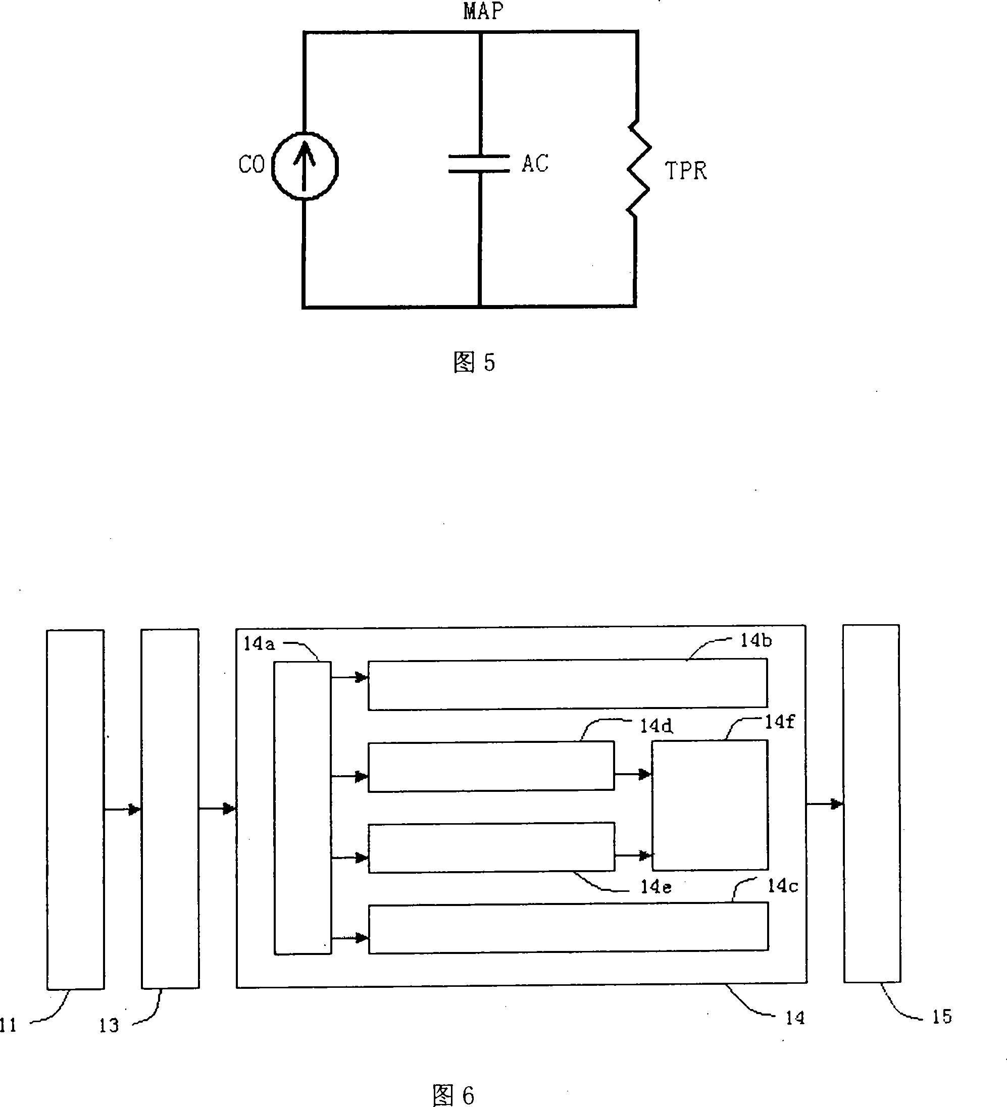 Non-invasive cardiac output detecting methods and apparatus based on sphygmus wave