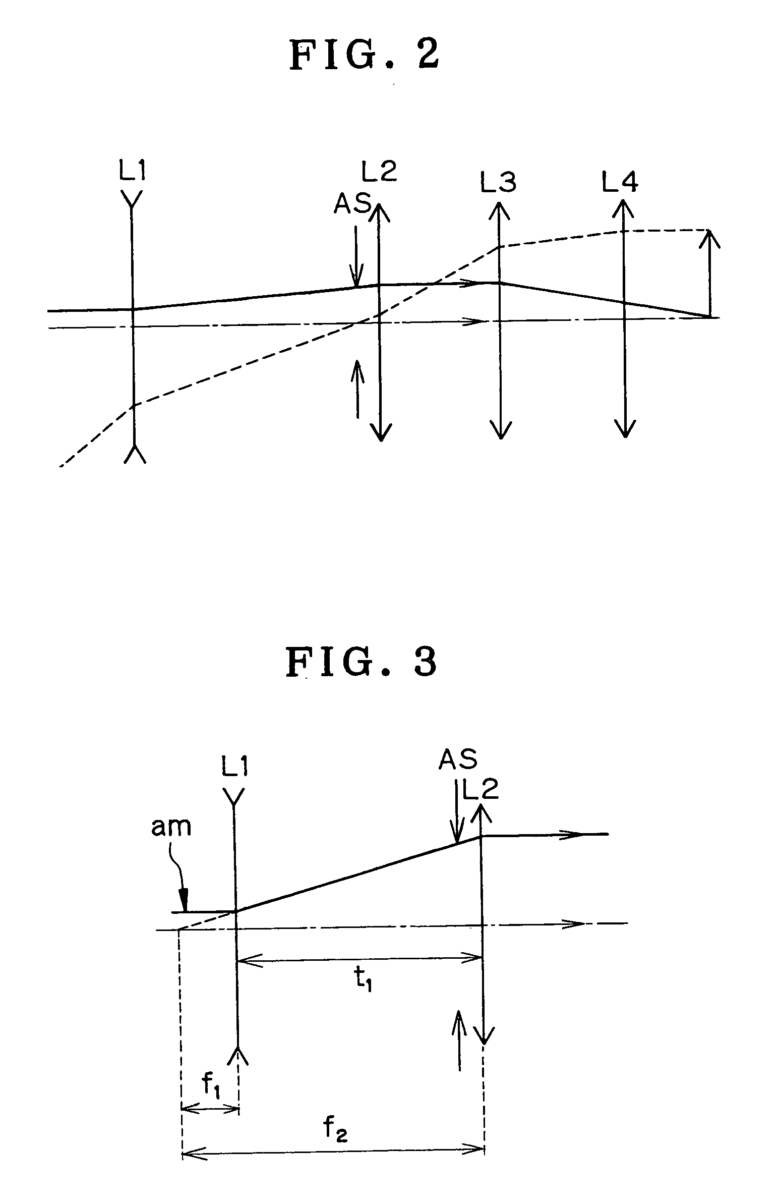 Endoscopic objective optical system, and imaging system using the same