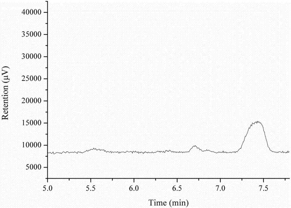 Method for preparing glucosyl group-alpha-cyclodextrin