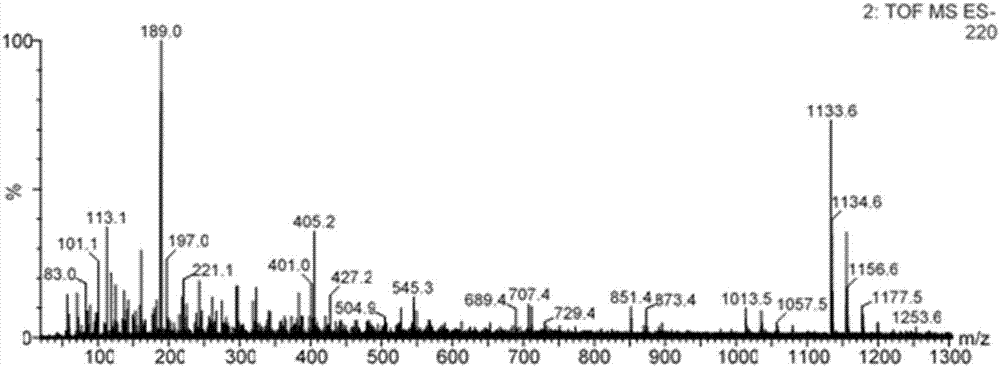 Method for preparing glucosyl group-alpha-cyclodextrin