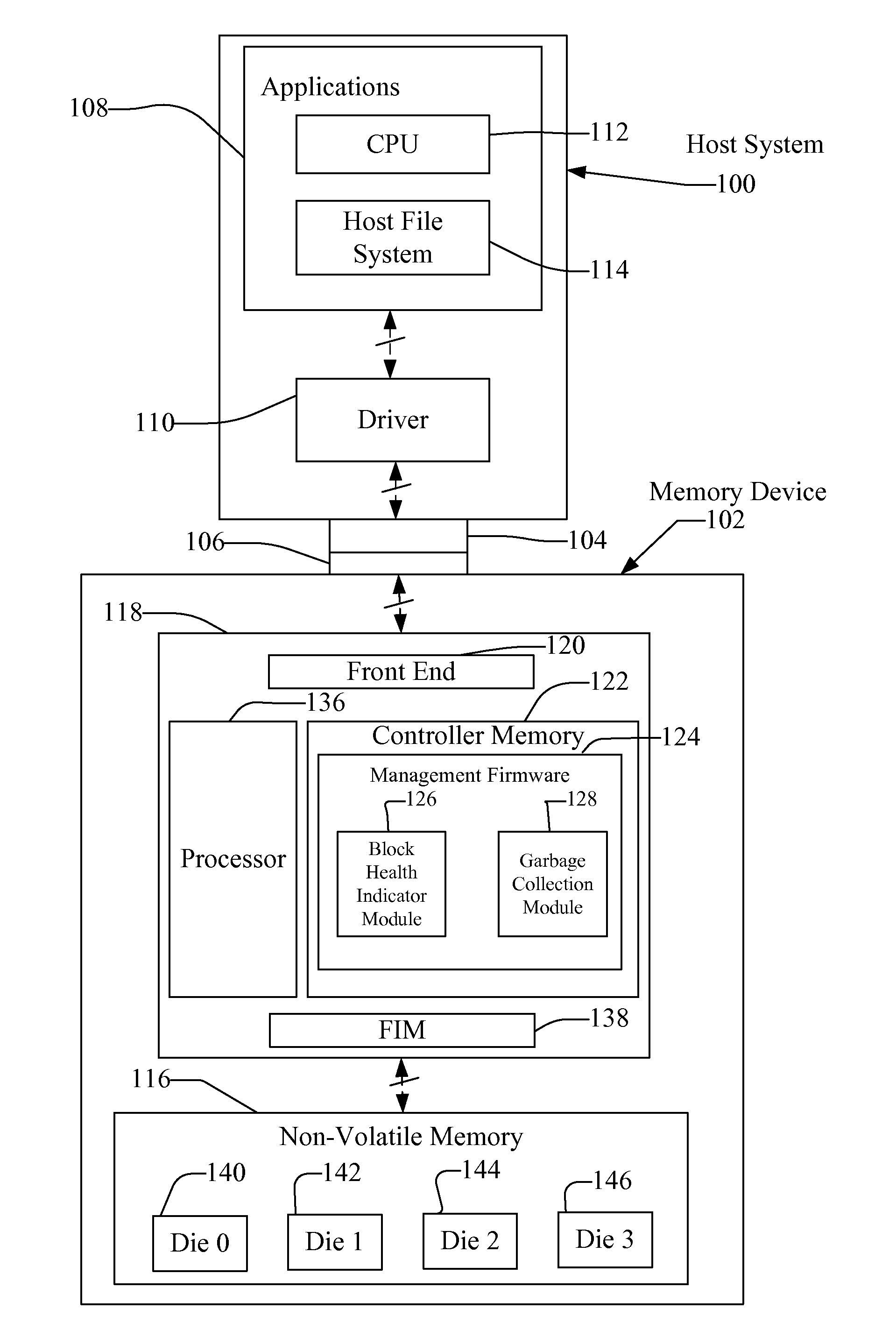 System and Method for Selecting Blocks for Garbage Collection Based on Block Health