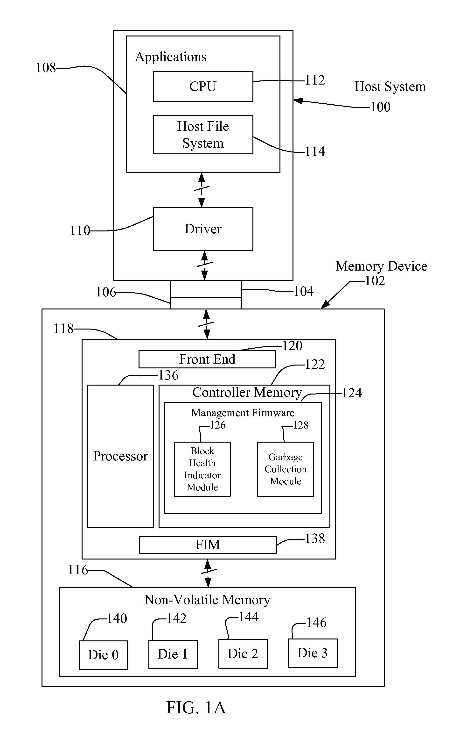 System and Method for Selecting Blocks for Garbage Collection Based on Block Health