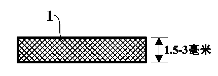 Type-I collagen material, meninx and meninge biological membrane and preparation method and application of thereof