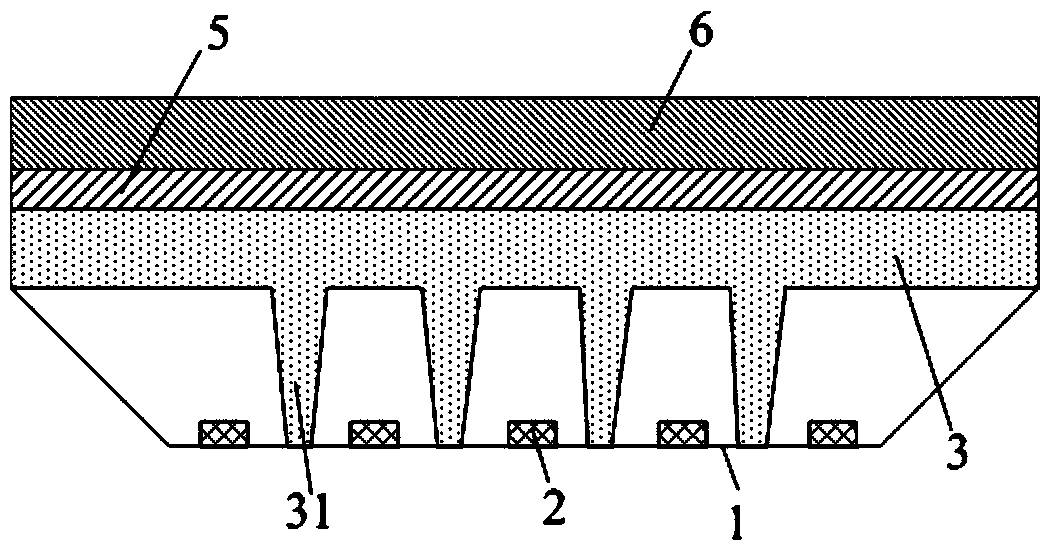 Backlight source and display device