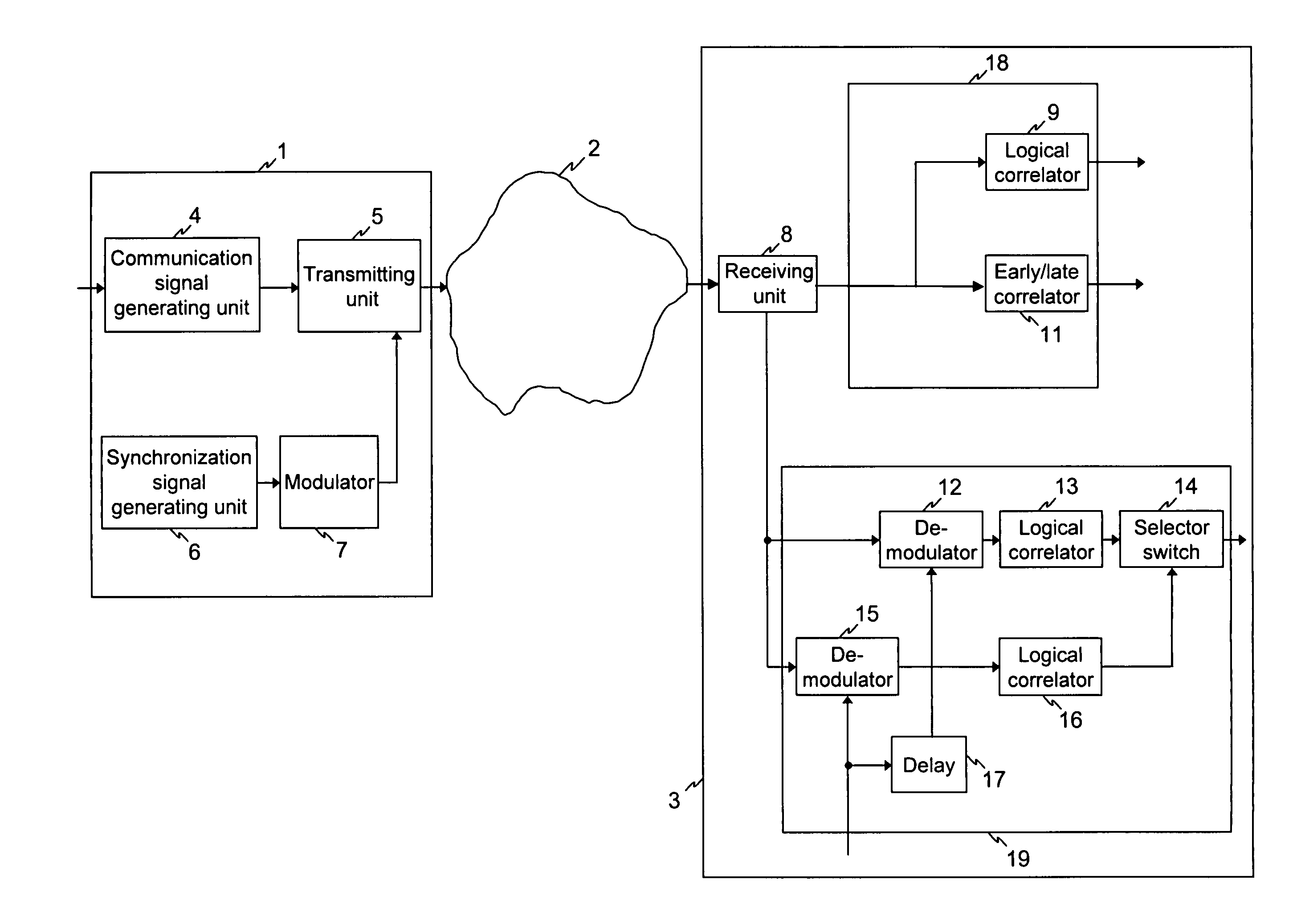 Transmitting and receiving device for a multipoint-to-point network