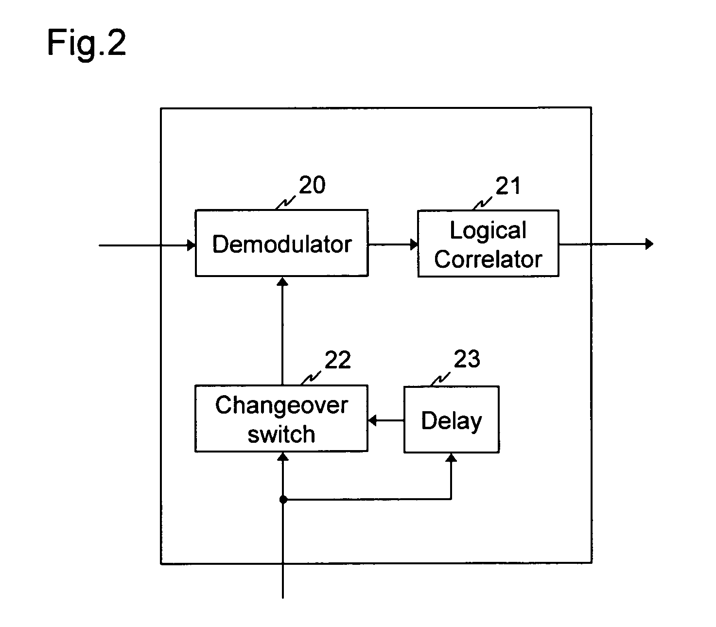 Transmitting and receiving device for a multipoint-to-point network