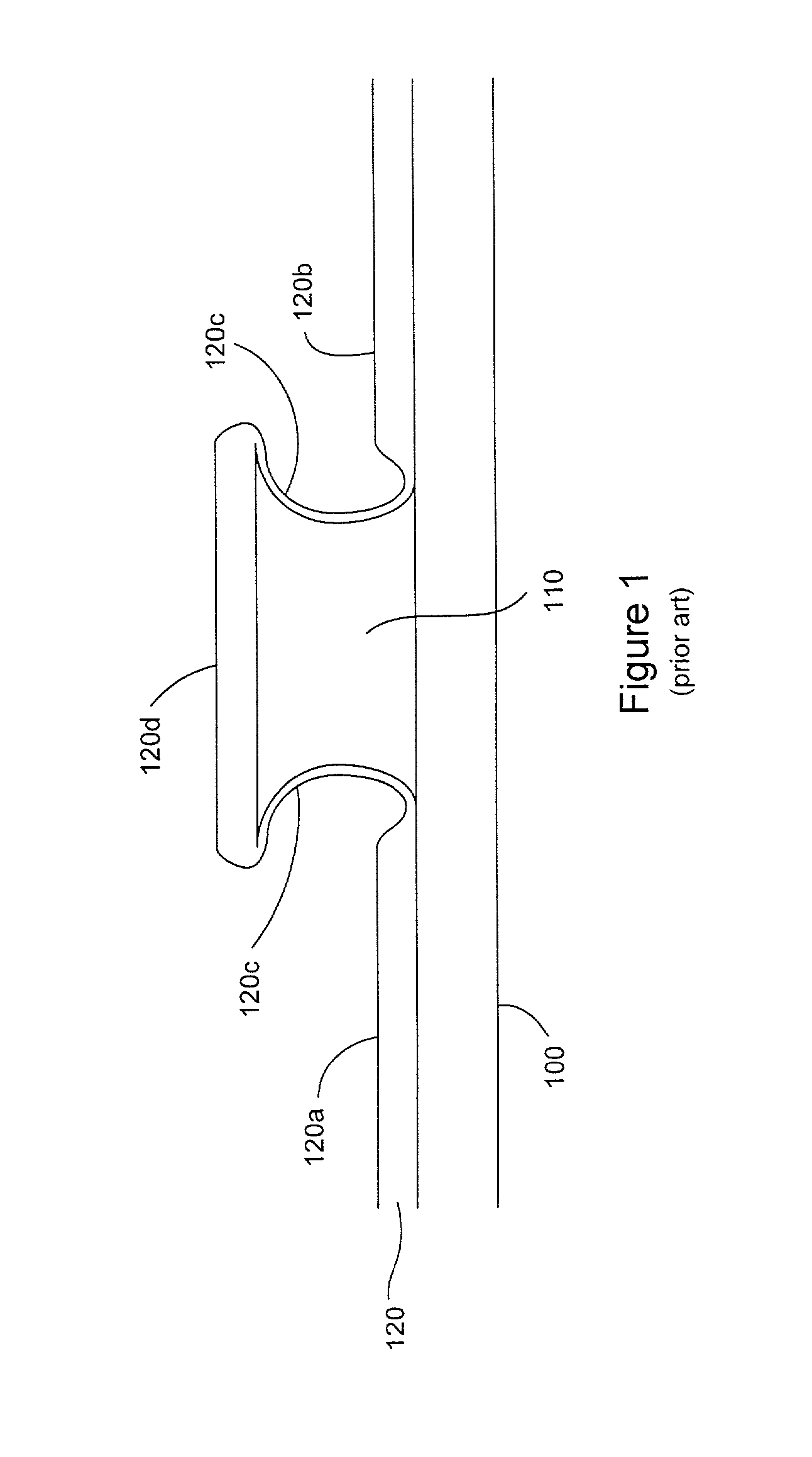 Method for patterning devices