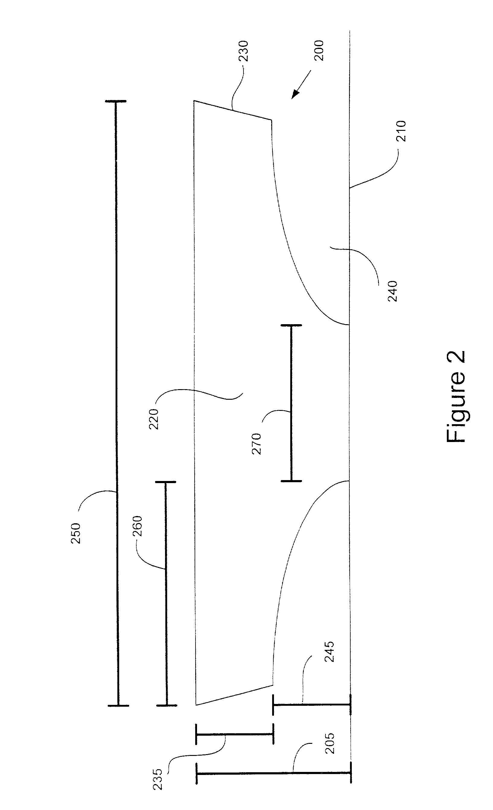 Method for patterning devices