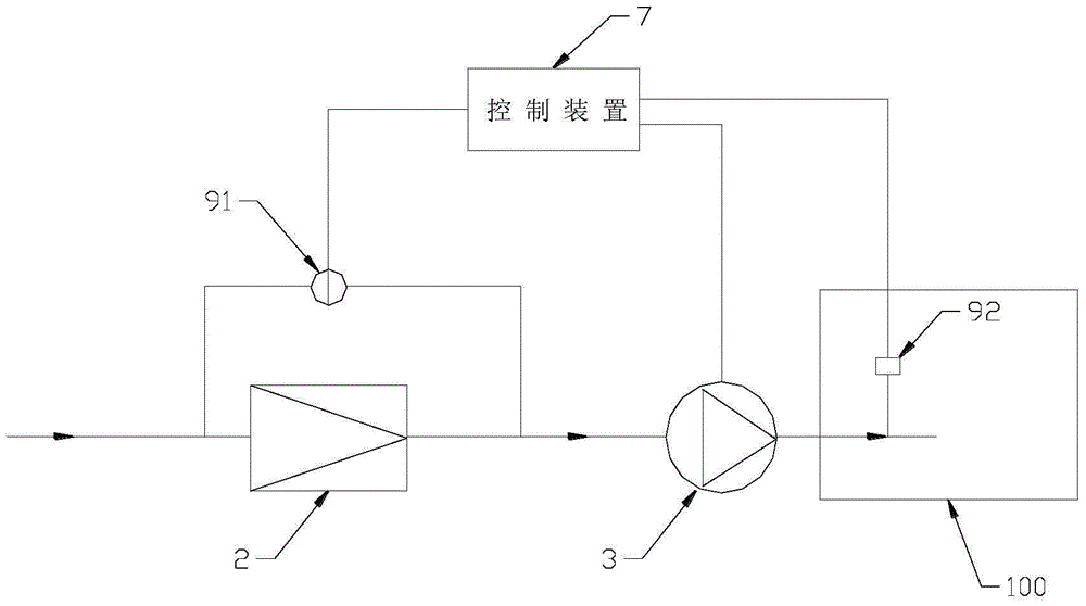 Air supply device