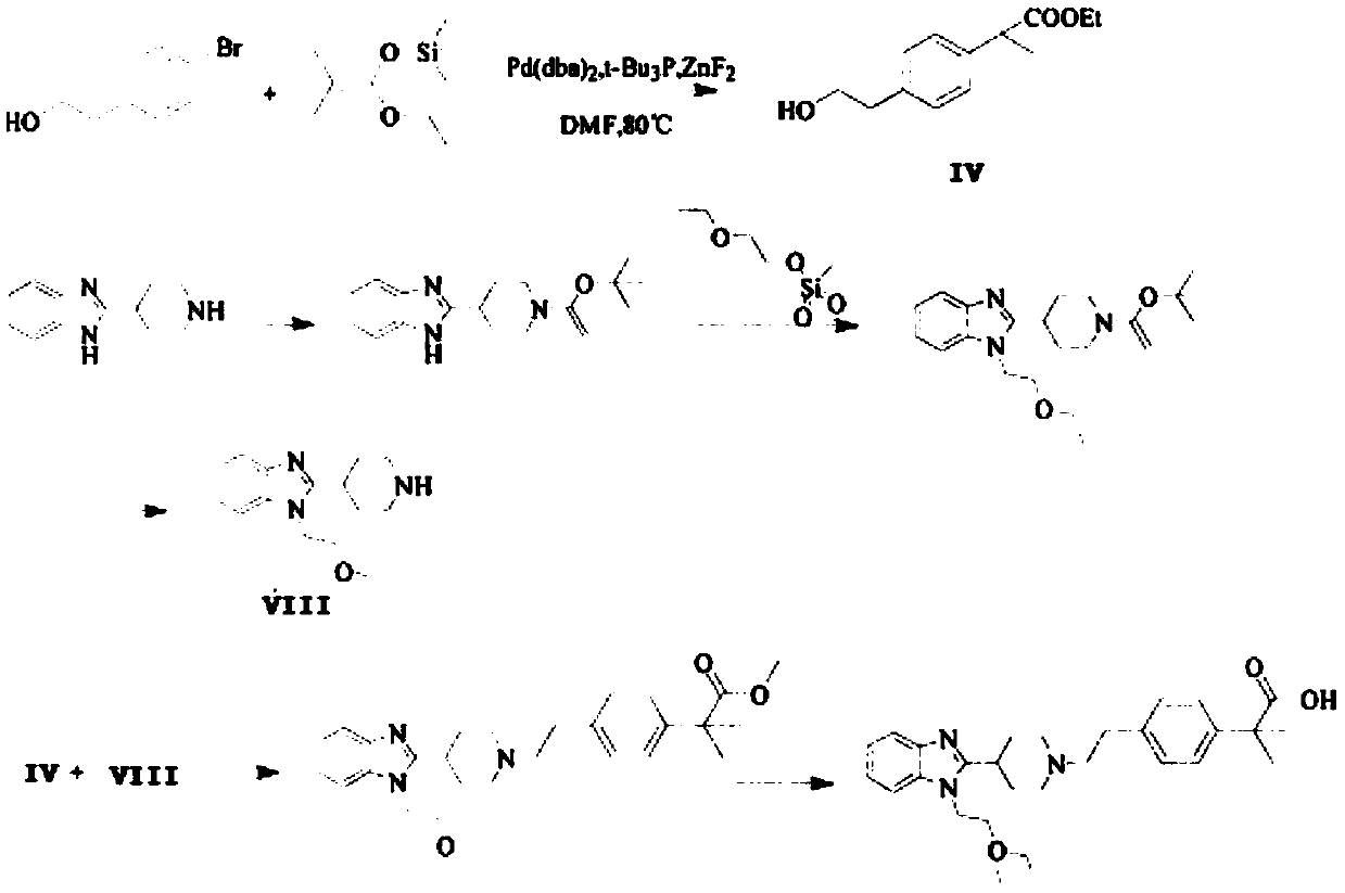 Preparation process of bilastine