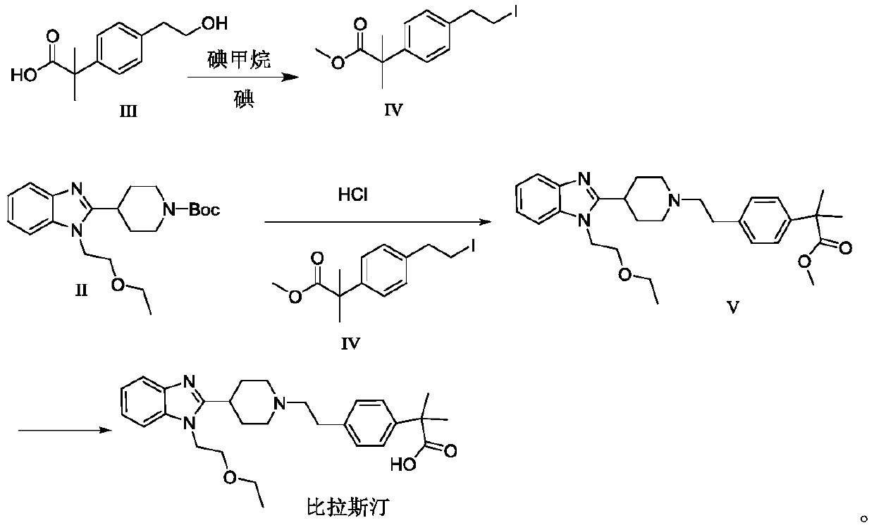 Preparation process of bilastine