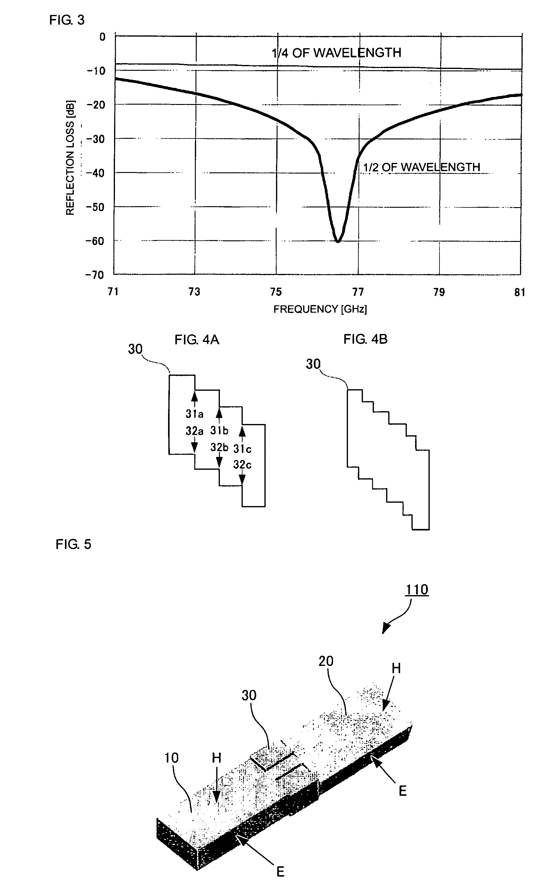 Twisted waveguide and wireless device
