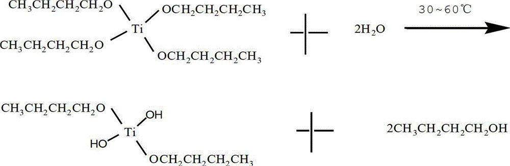 Environmentally-friendly modified heat-resistant polyester enameled wire paint and preparation method thereof