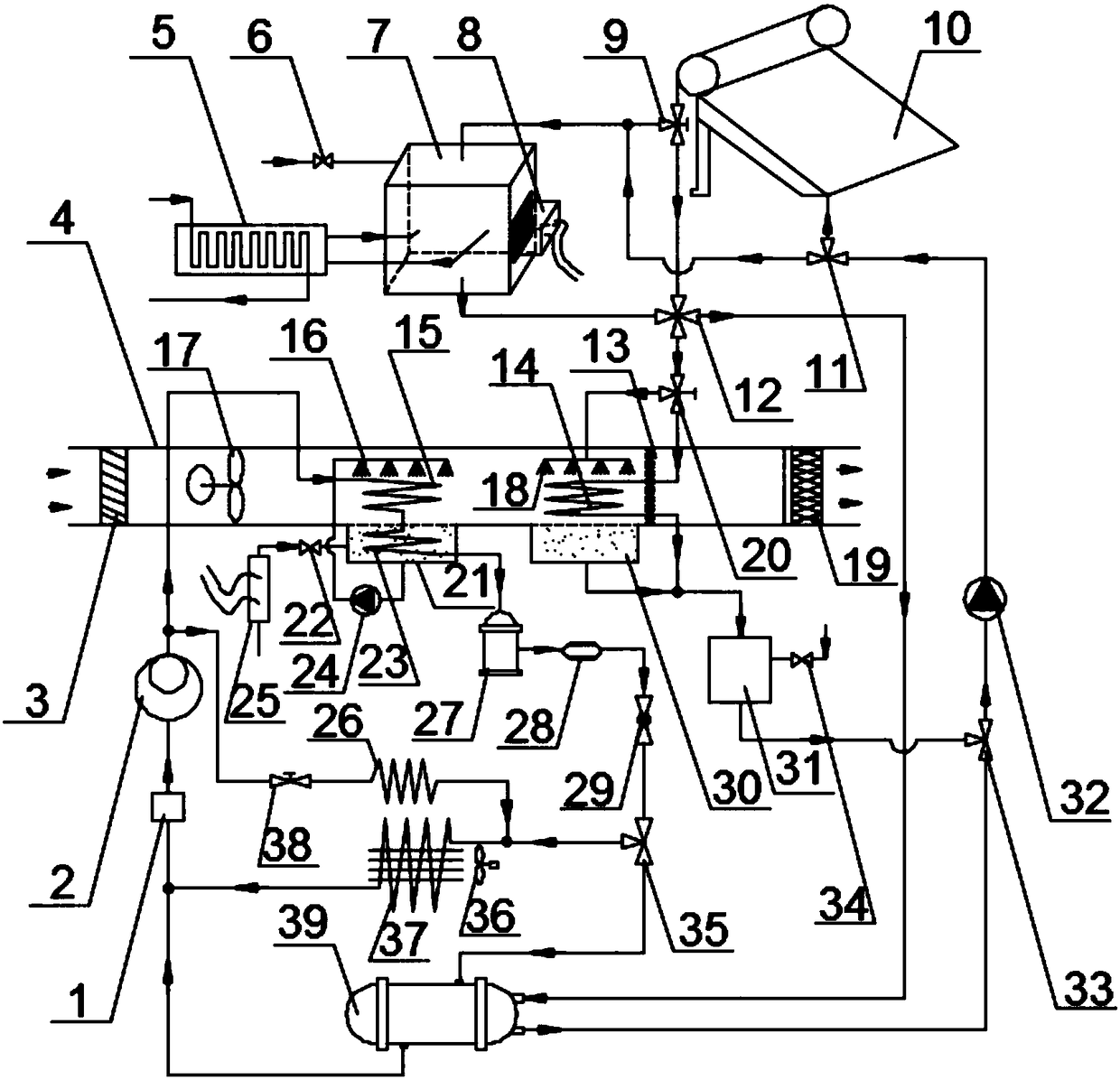 Heat pump humidifying device and working method