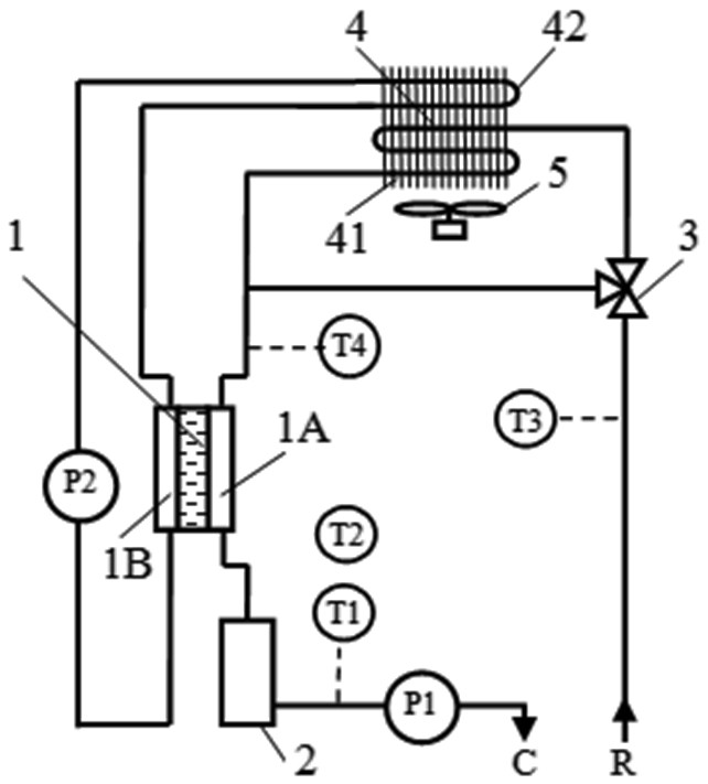 Semiconductor thermopile precise temperature control liquid cooling source system