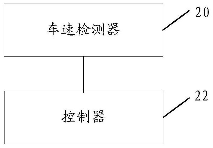 Vehicle trigger capture method and system