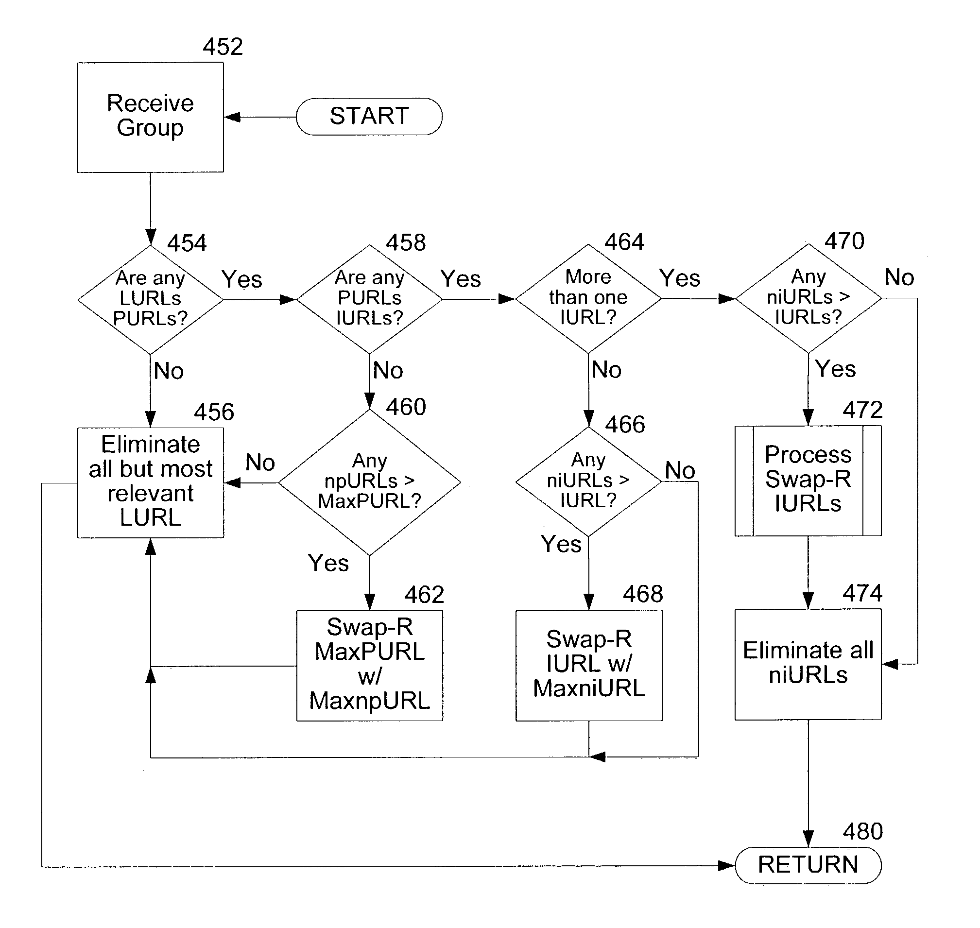 Systems and methods for removing duplicate search engine results