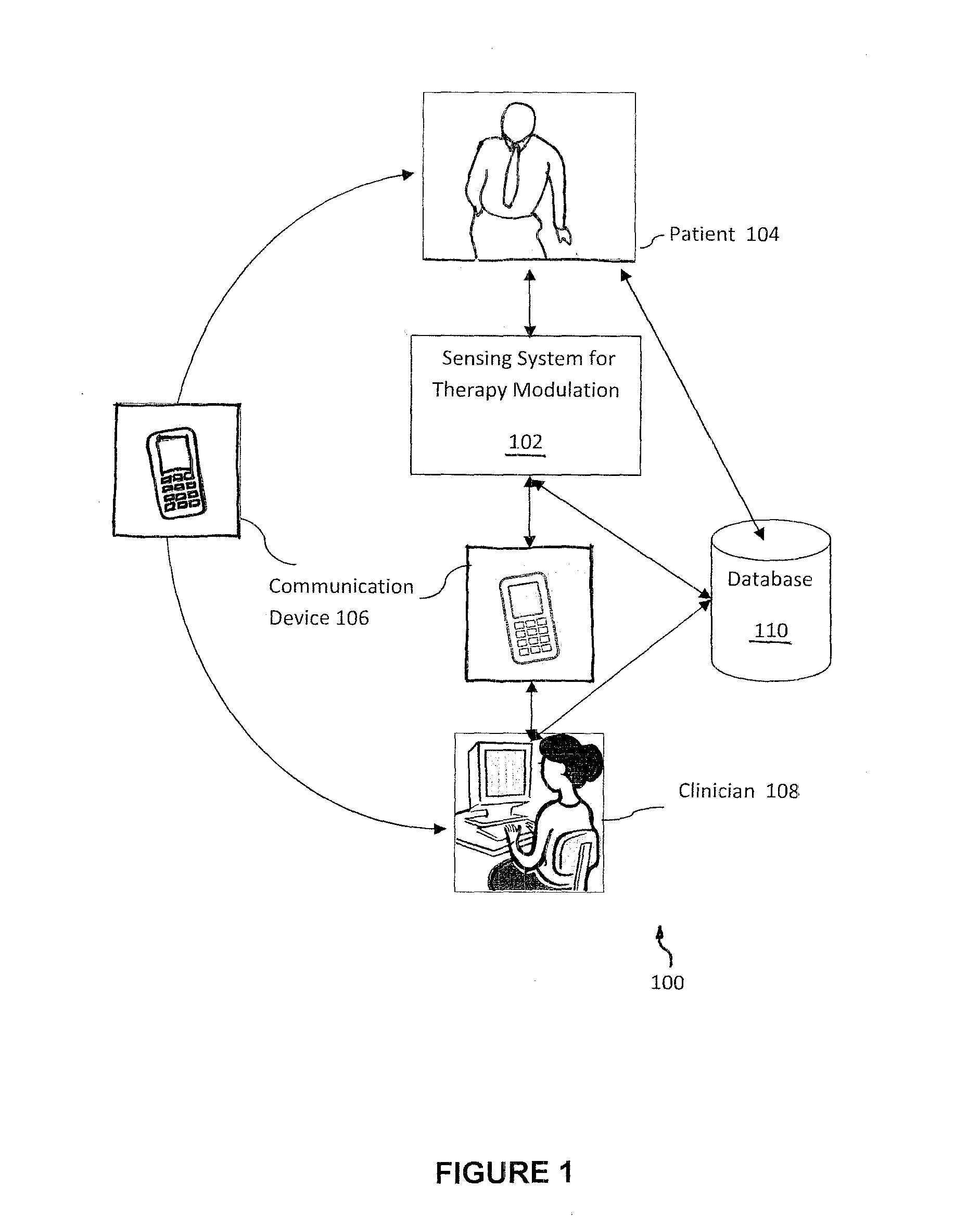 Sensing system, device, and method for therapy modulation