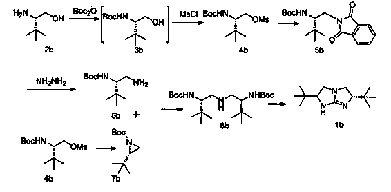 Preparation method of five-membered bicyclic guanidine compounds