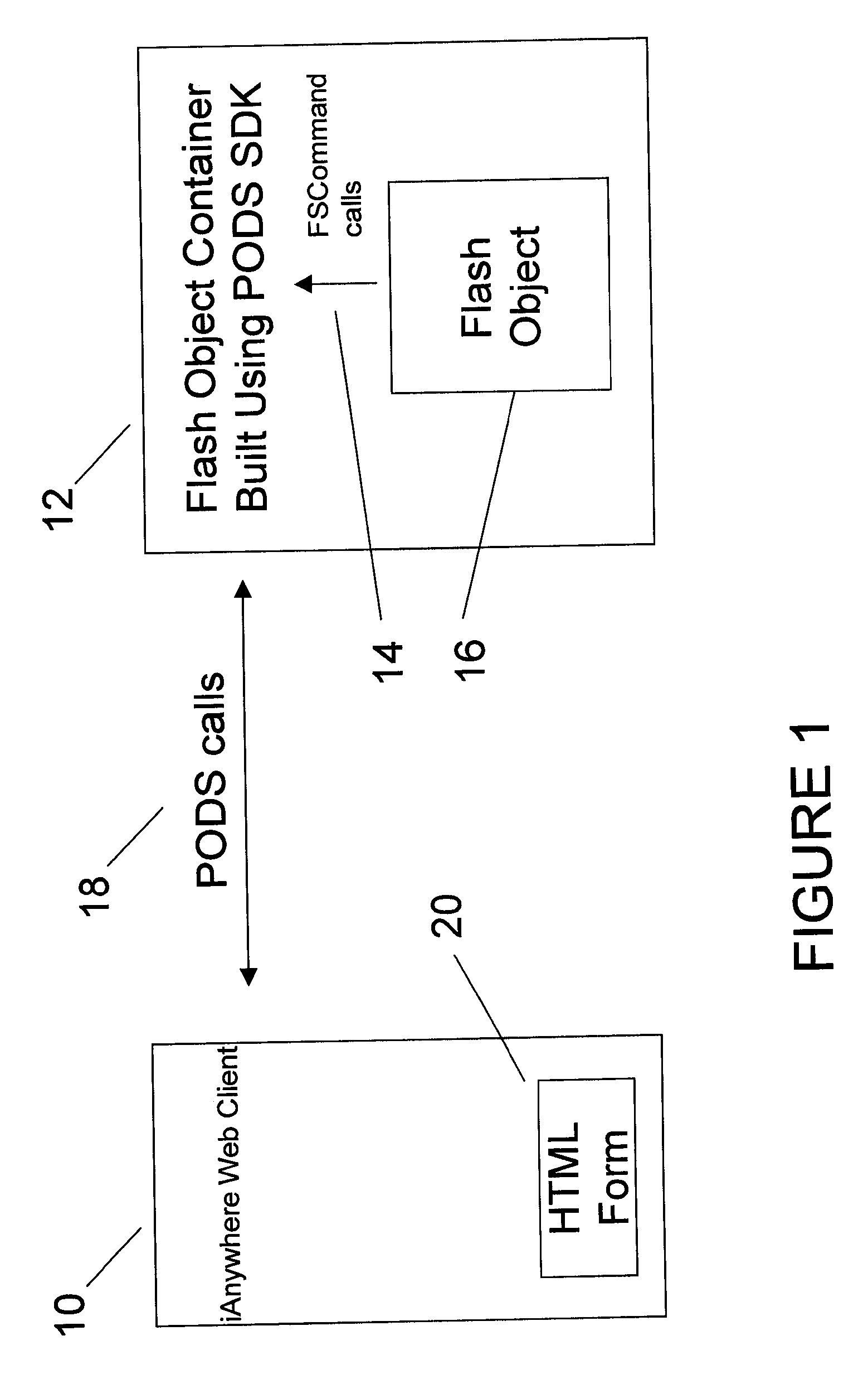 Method of and system for data interaction in a web-based database application environment