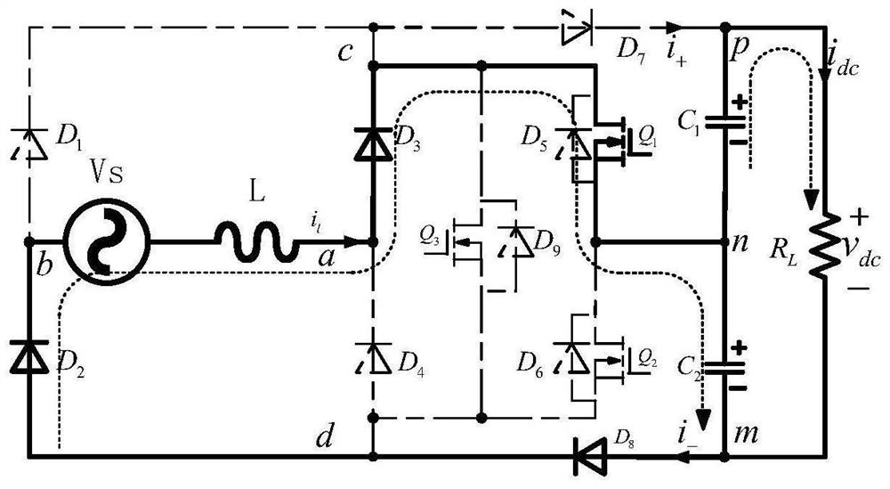 Single-phase five-level power factor correction circuit based on hybrid h-bridge