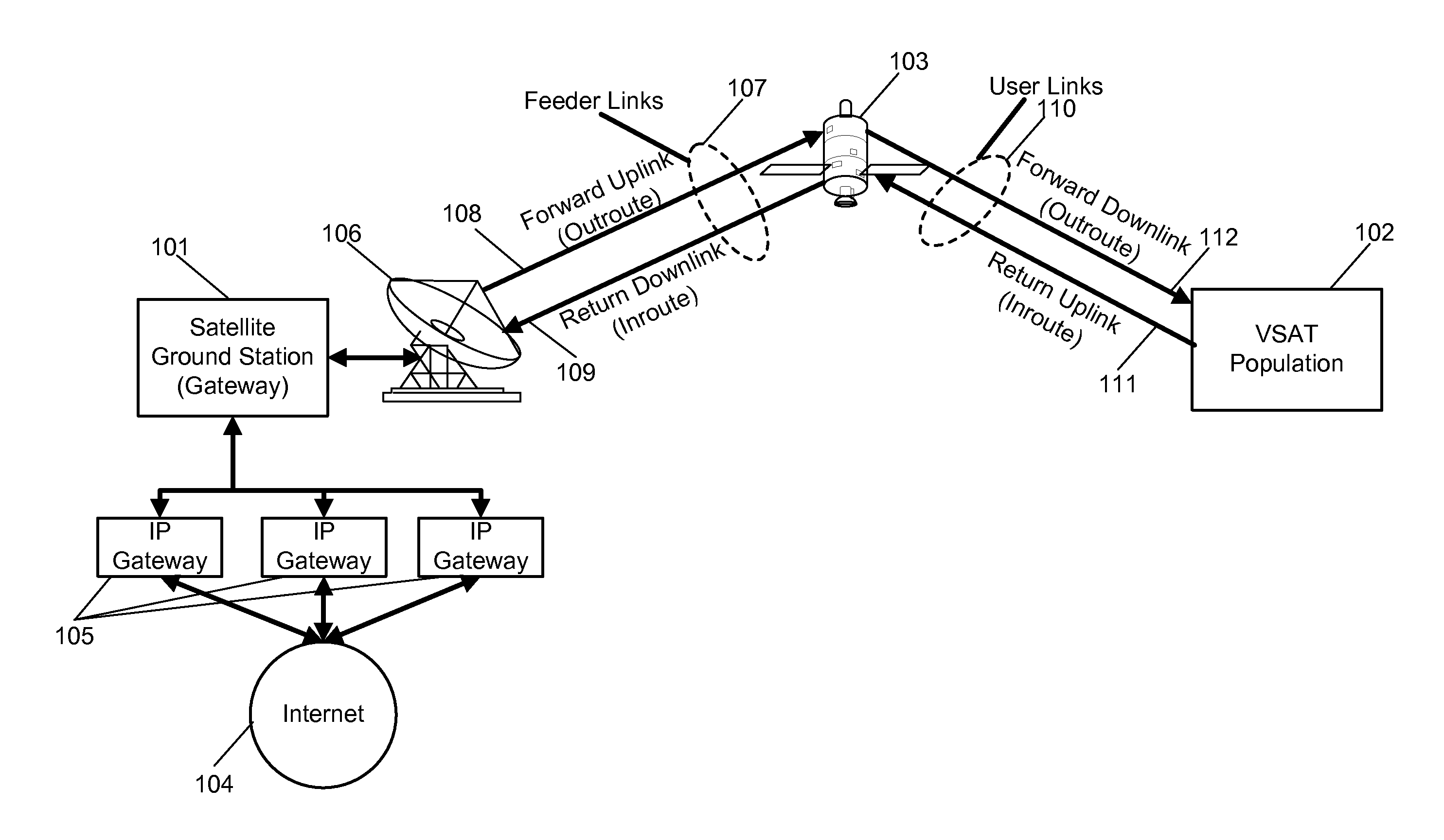 Method and system for traffic management and resource allocation on a shared access network