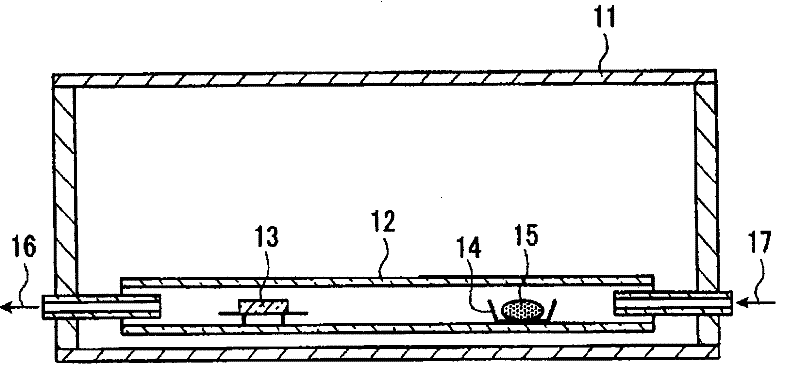 Manufacturing method of glass substrate for flat glass