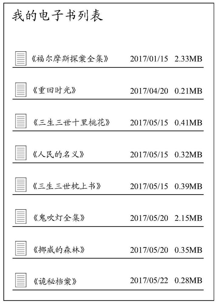 Method for updating e-book directory list information, electronic device and storage medium