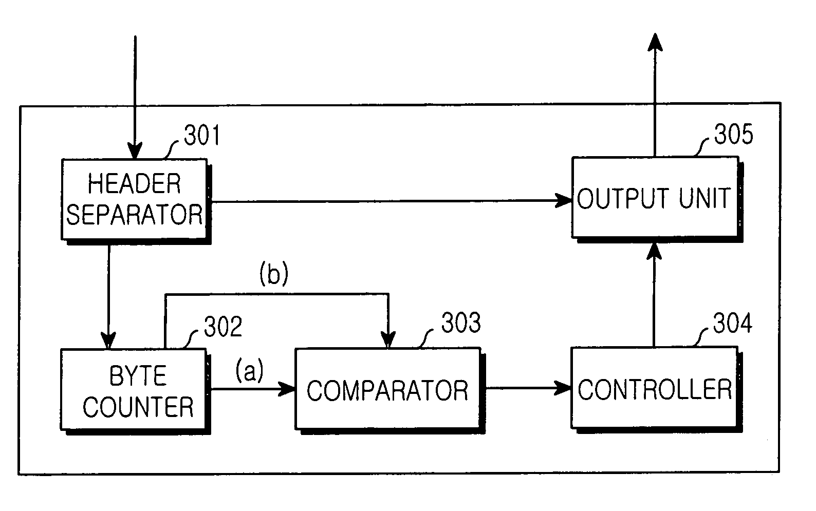 Device for filtering out null packet for MPEG-2 transmission