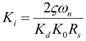 Data Symbol Synchronization Method Based on All-pass Fractional Delay Filter