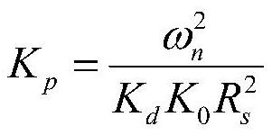 Data Symbol Synchronization Method Based on All-pass Fractional Delay Filter