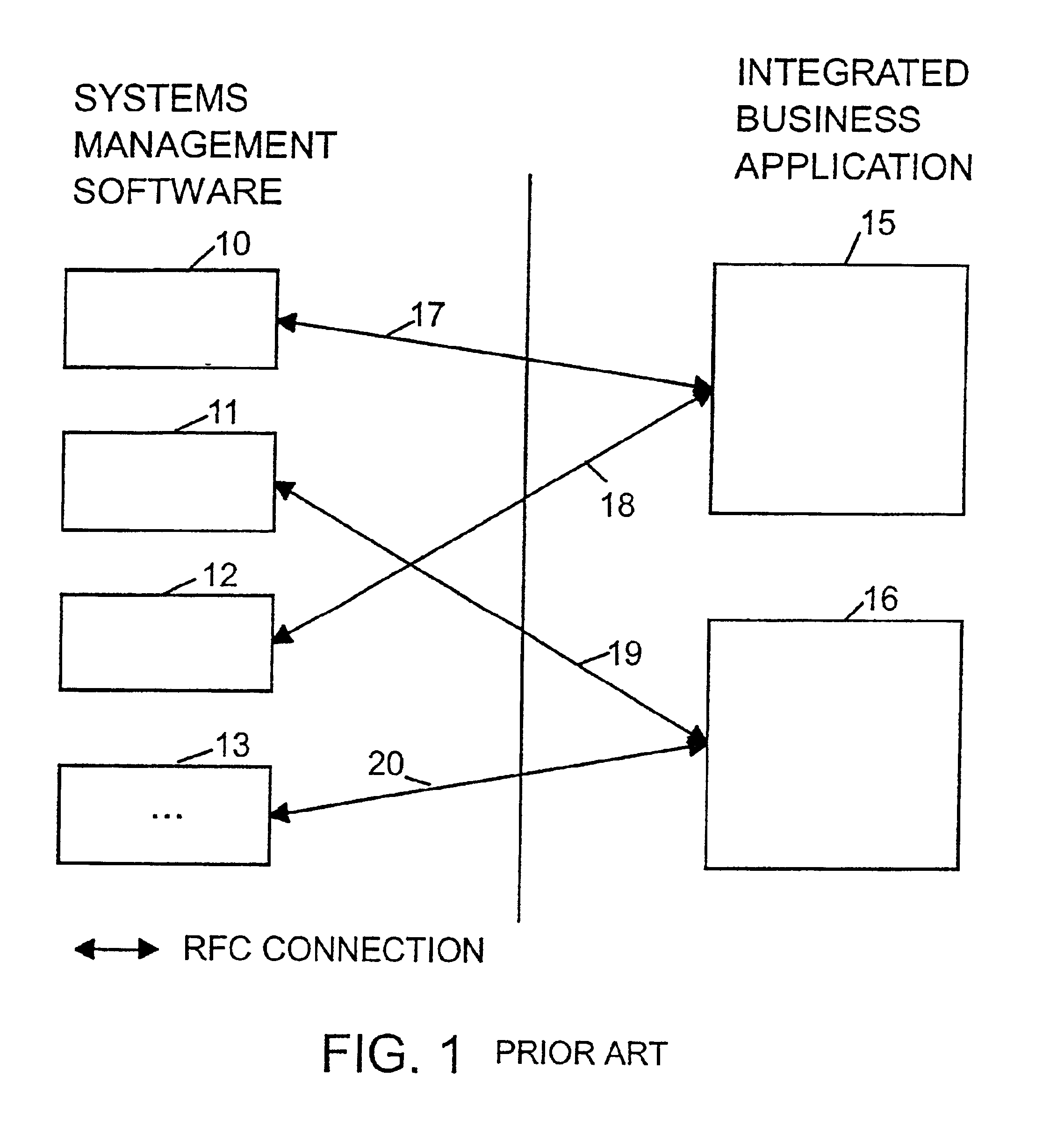 Method and system for improving remote function calls