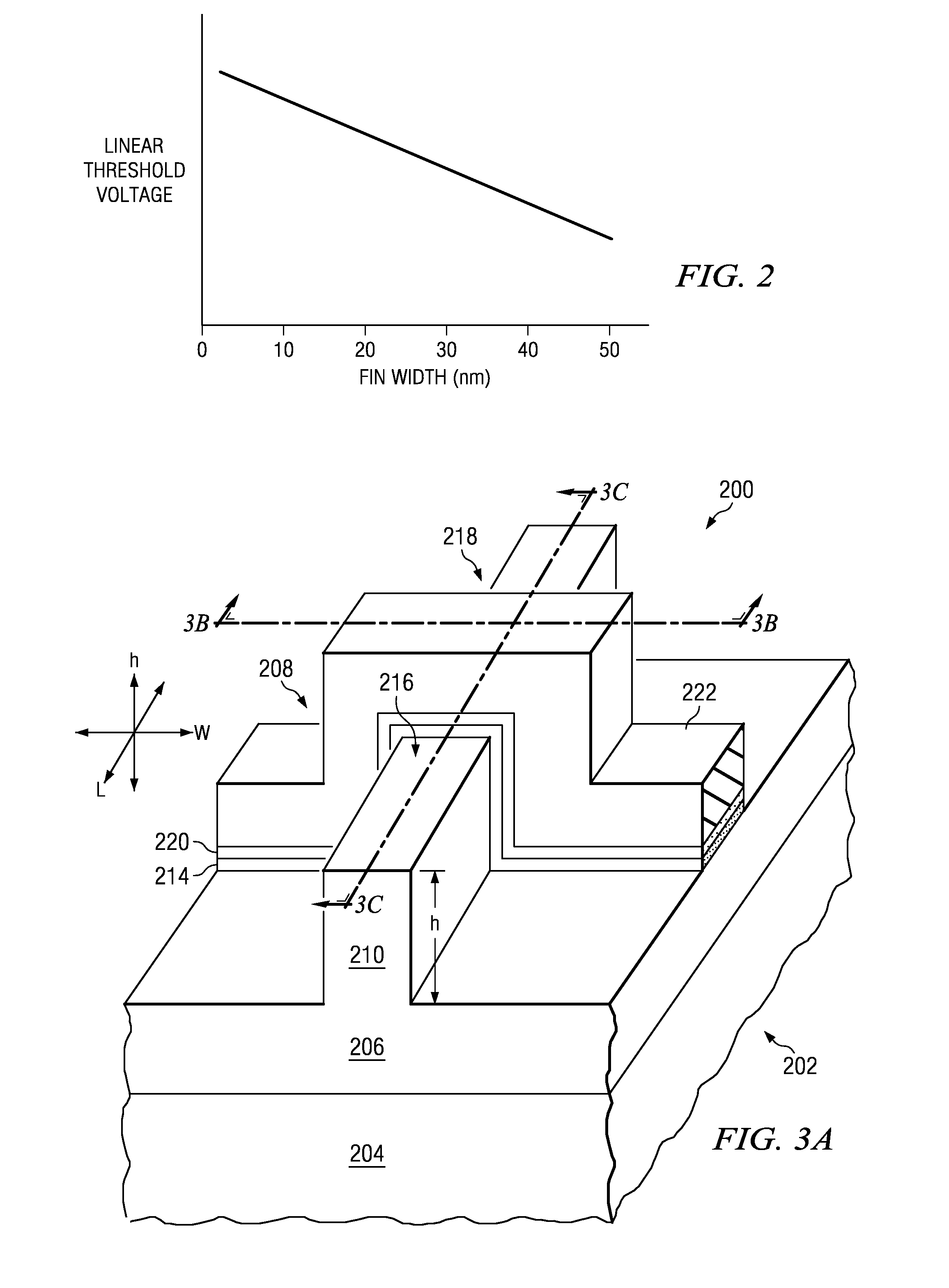 Varying mugfet width to adjust device characteristics