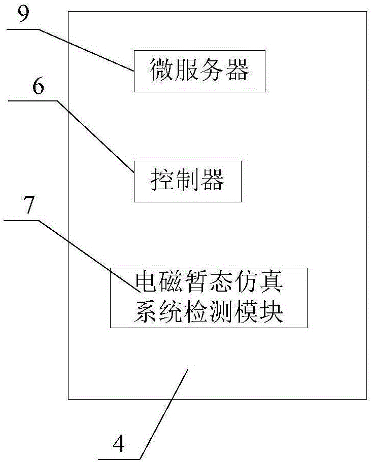 Foldable electric power system digital simulation device